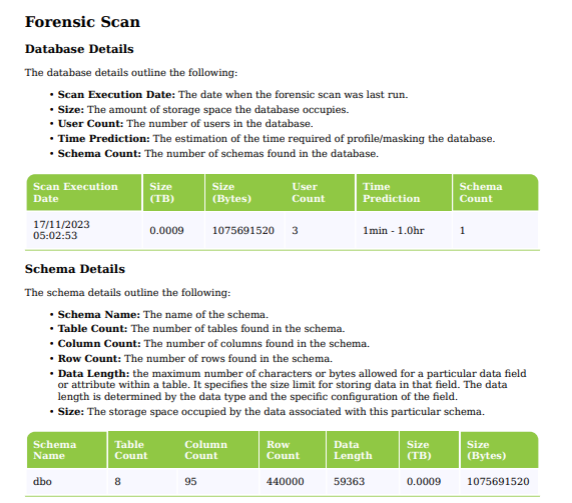 Forensic Scan Example