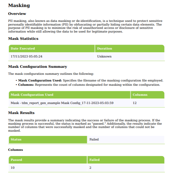 Masking Scan Example