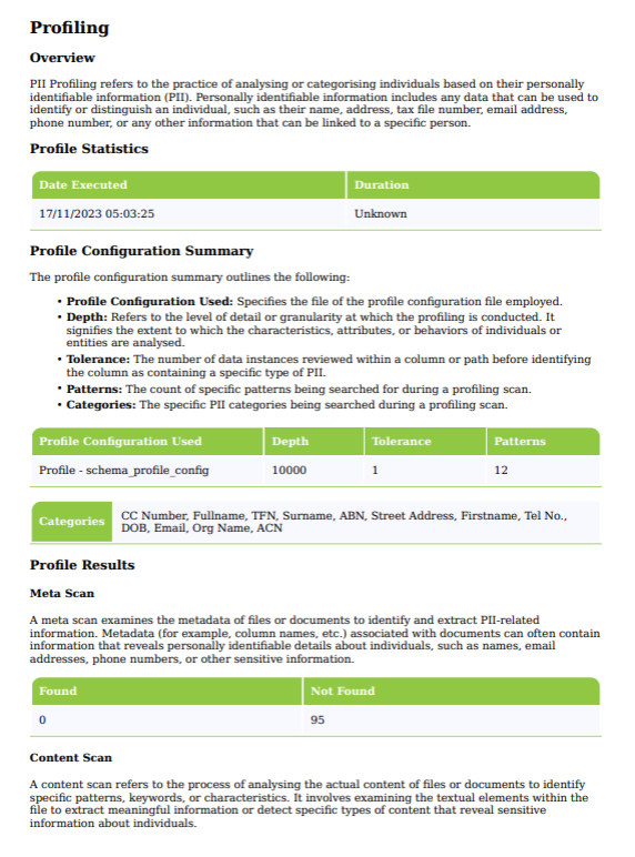 Profile Scan Example