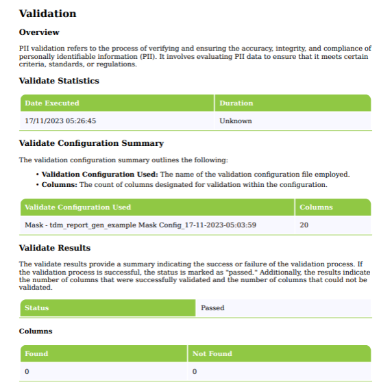 Validation Scan Example